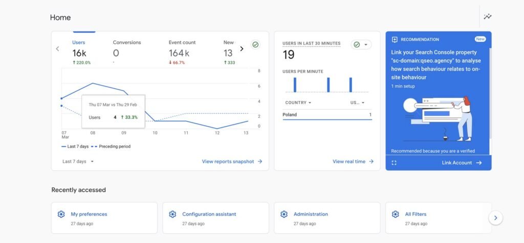 Google Analytics: The Keystone of Web Analytics